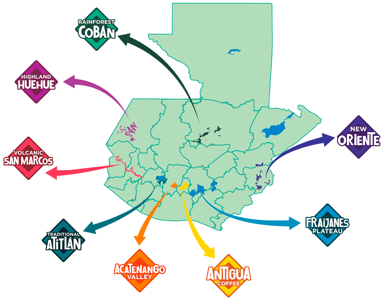 Guatemalan coffee growing regions by Anacafe