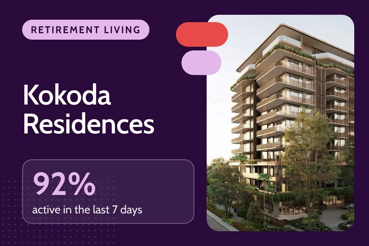 Kokoda Residences case study