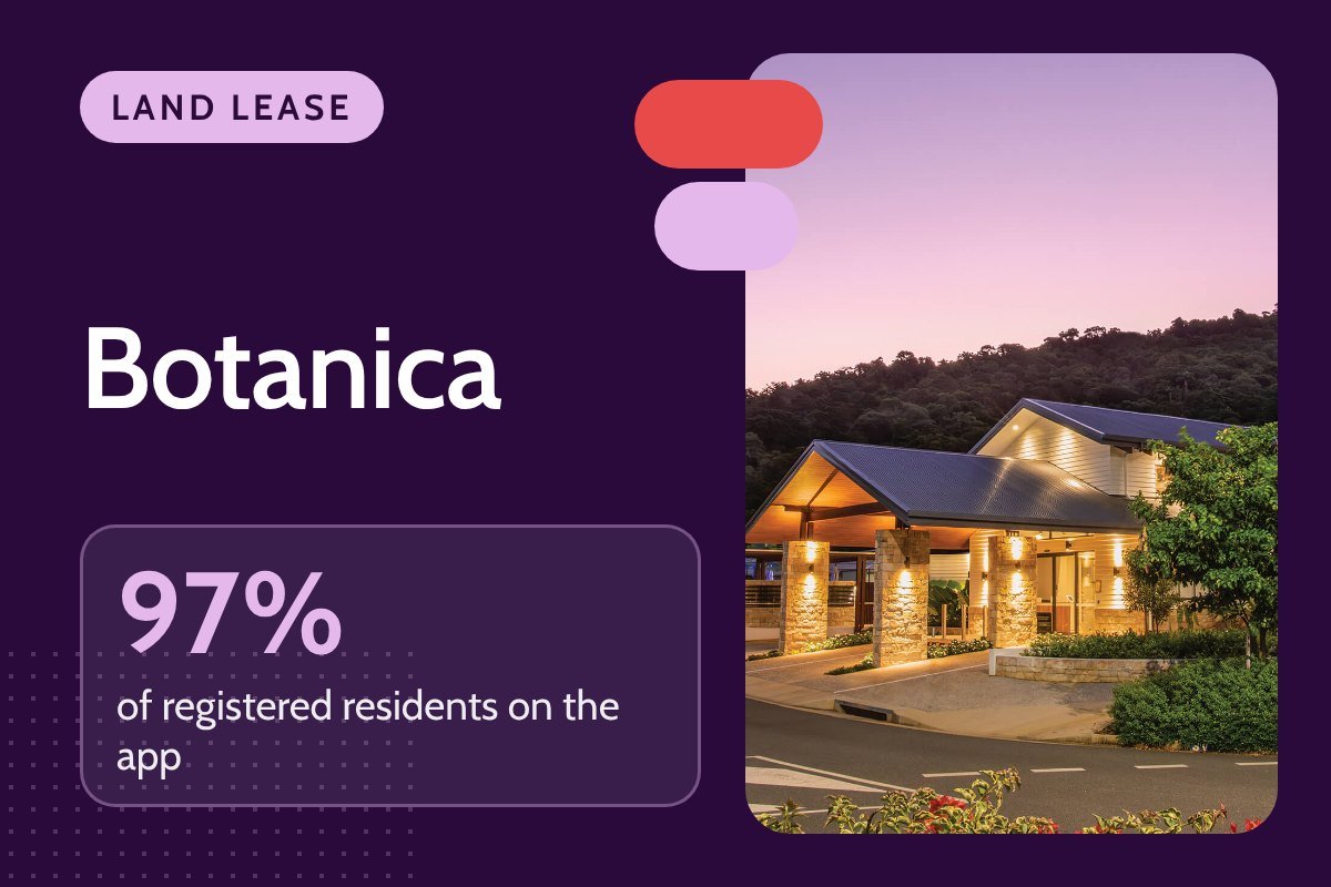 Botanica Lifestyle Resort case study