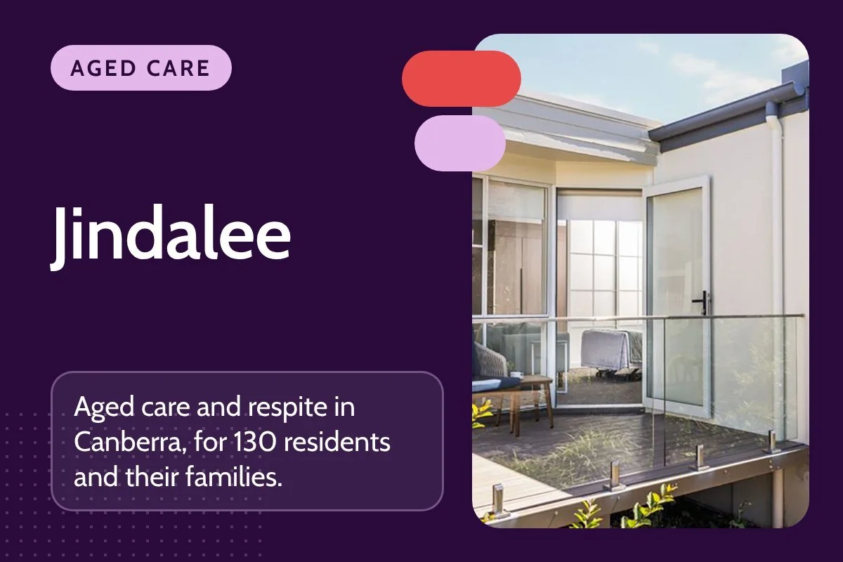 Jindalee case study