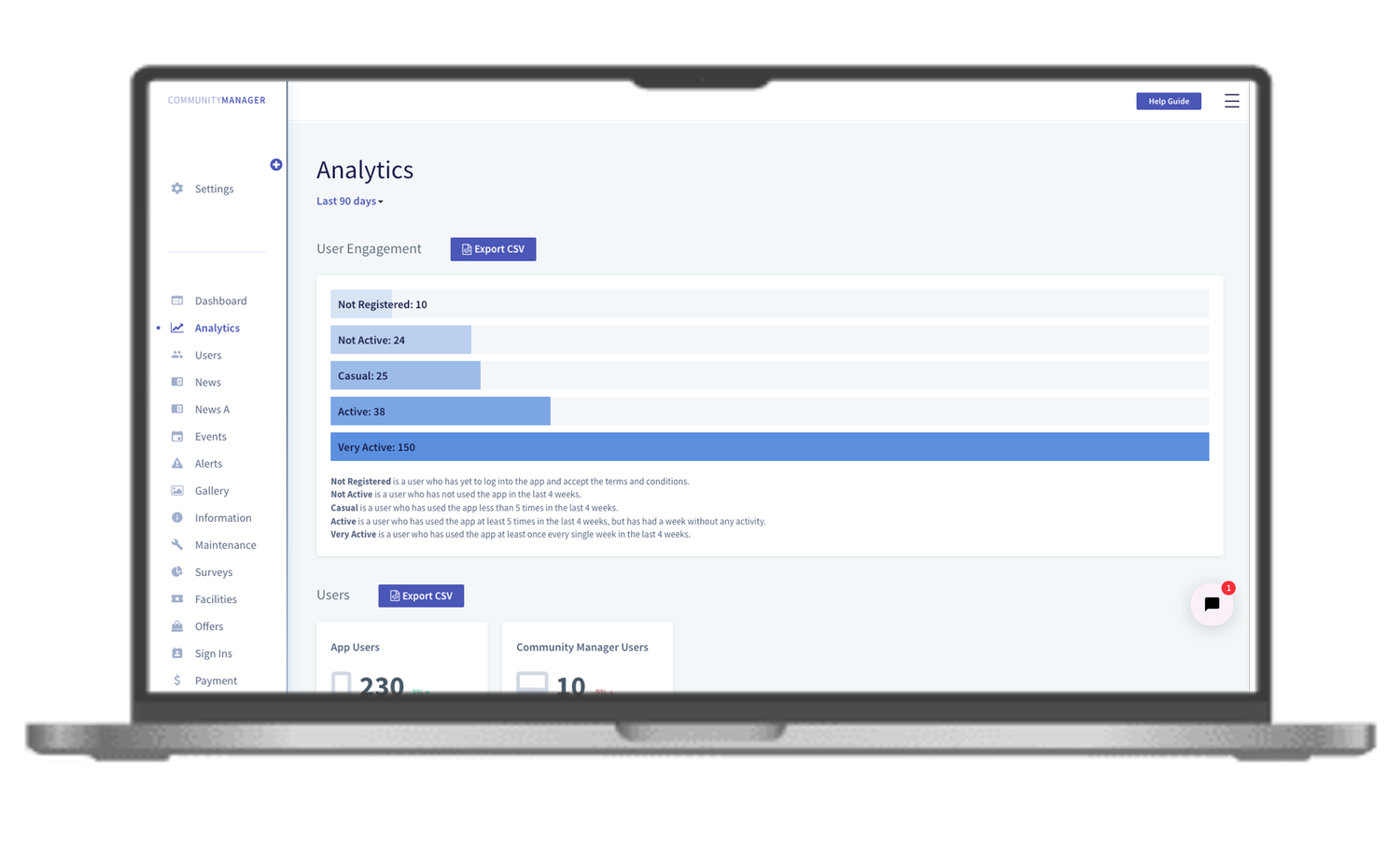 Engagement analytics in Community Manager