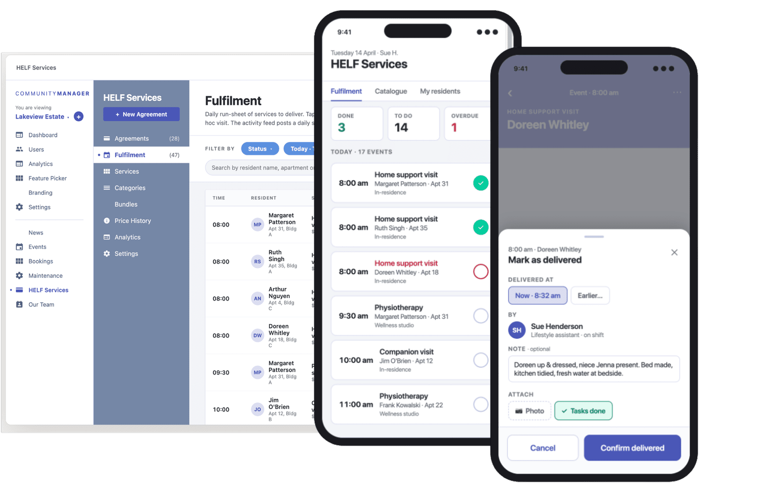 The HELF delivery list in Community Manager