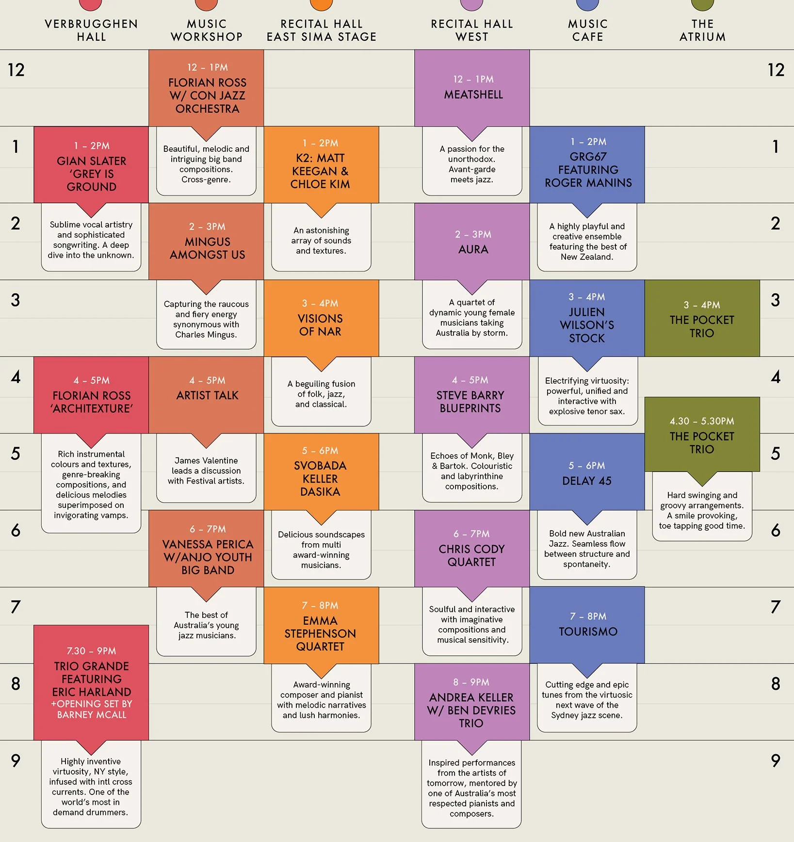 Plan Your Day | Festival Schedule — Sydney Con Jazz Festival