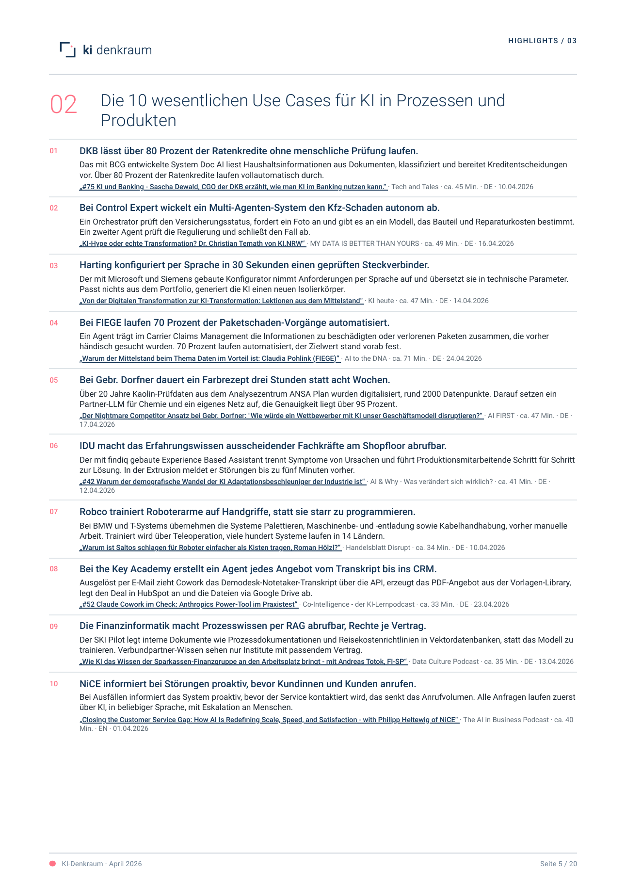 Eine weitere Kategorie fasst jeden Monat die 10 relevantesten Use Cases aus den Podcastgesprächen zusammen.