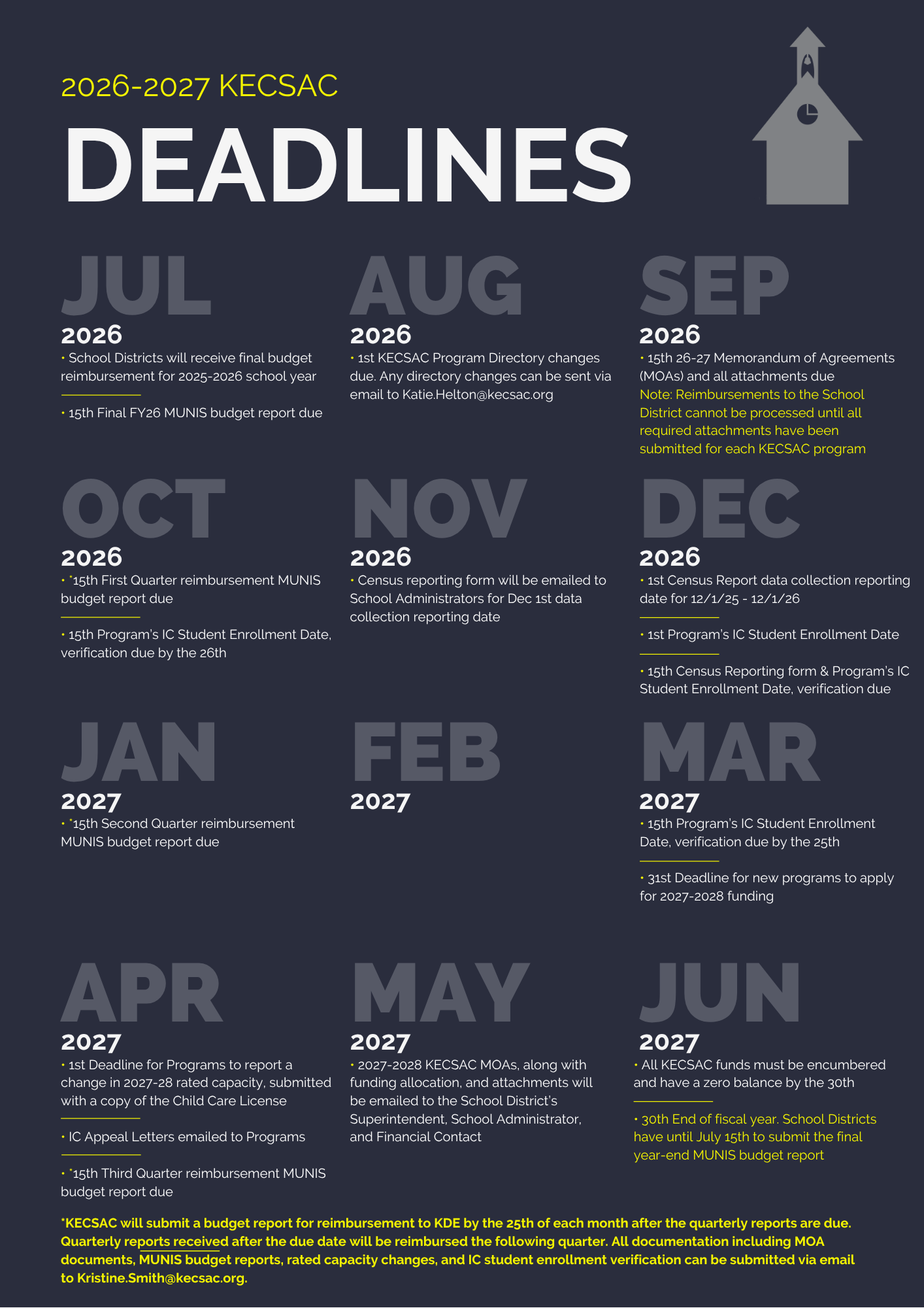 KECSAC Deadlines