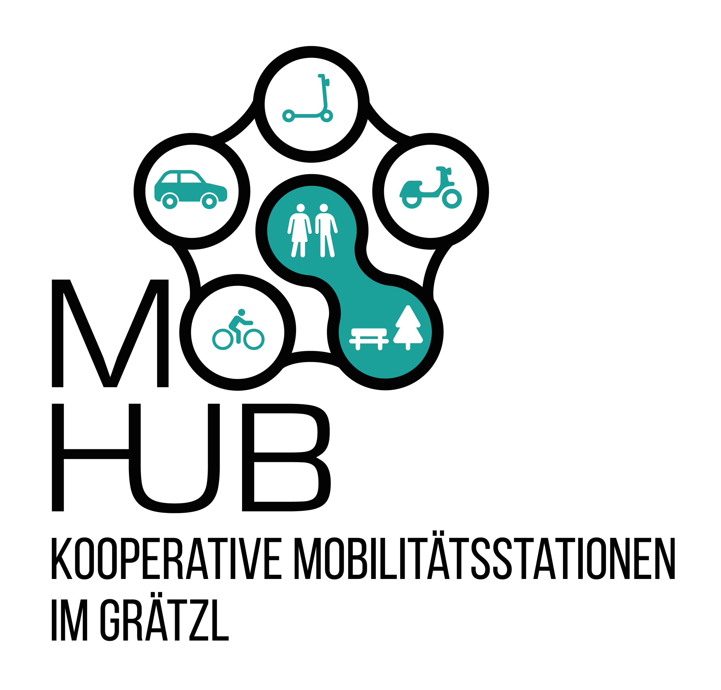 Mo.Hub