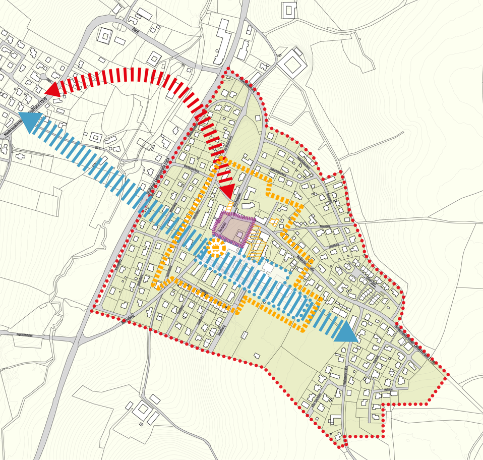 Ortskernentwicklung Niederneukirchen