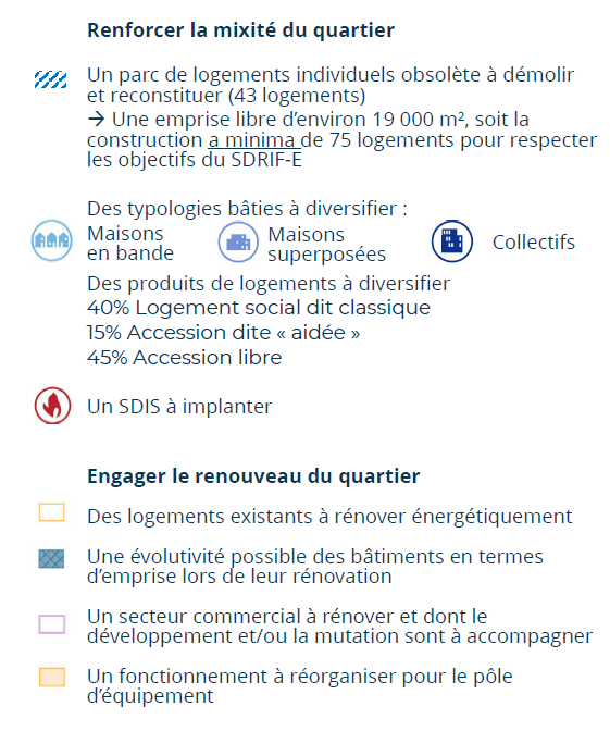MLR_Diagnostic_légende.png