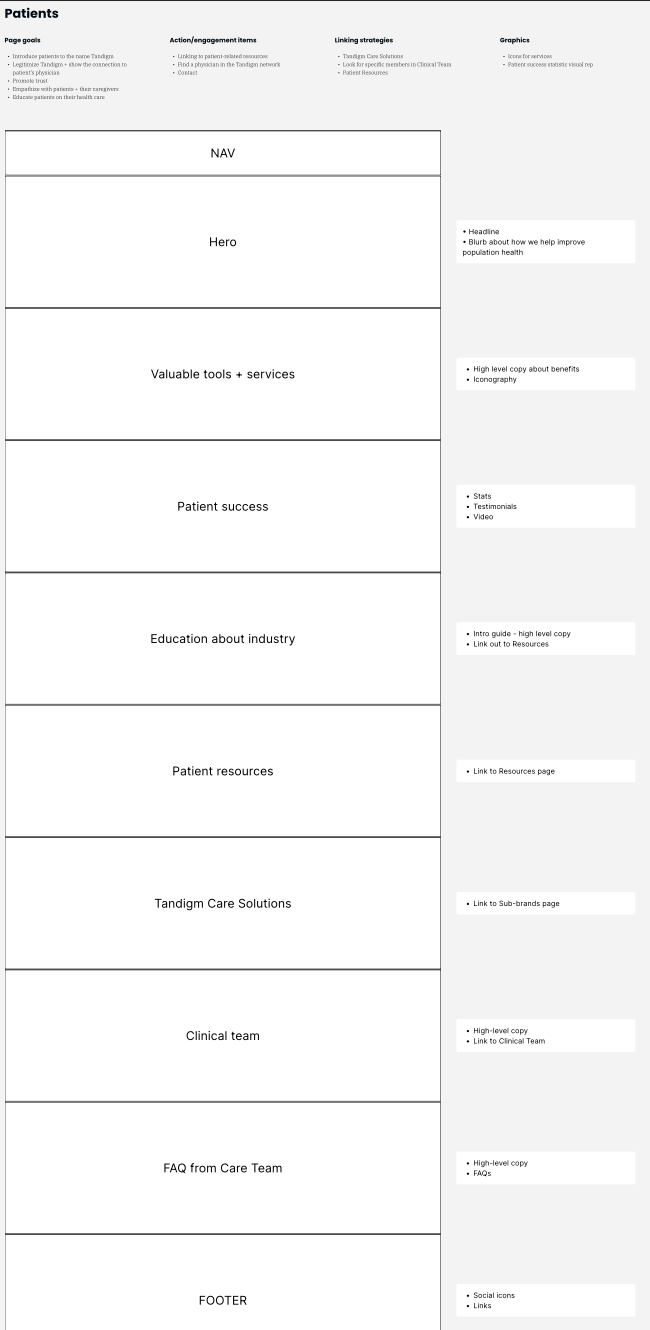 Screenshot 2024-08-25 at 10.10.44 AM.png