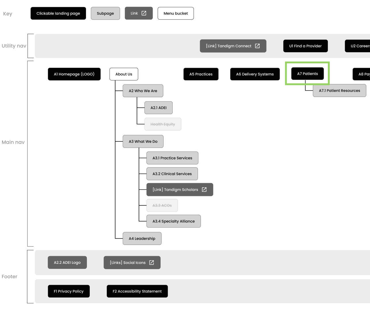 Screenshot 2024-08-26 at 9.44.58 AM copy.png