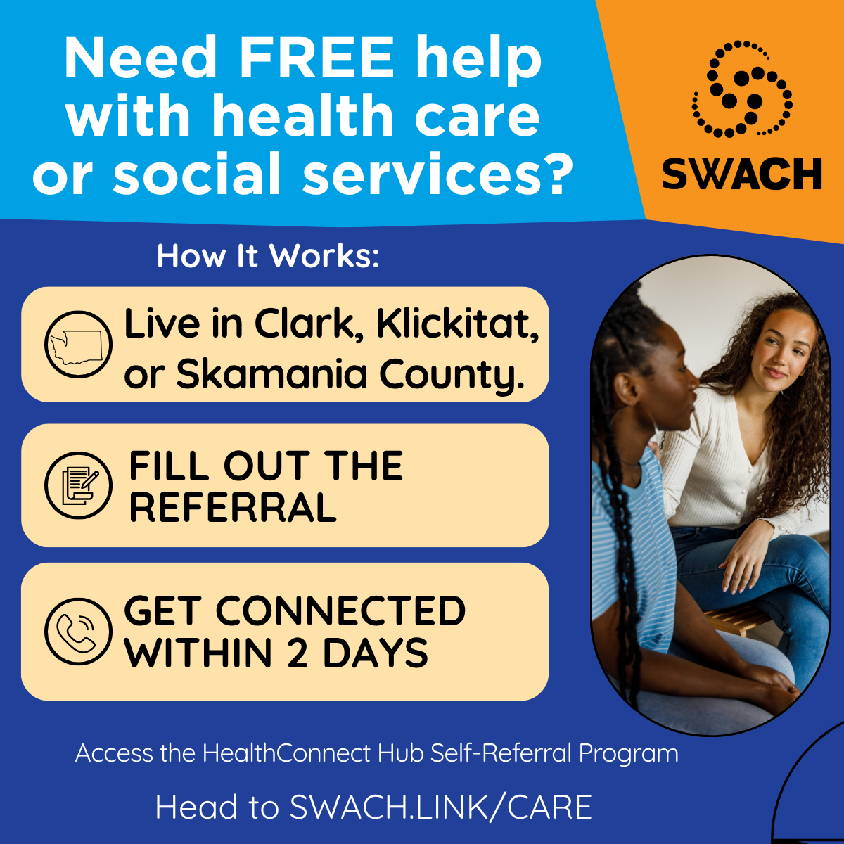 Media Kit — SWACH