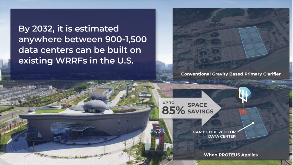 Tomorrow Water office