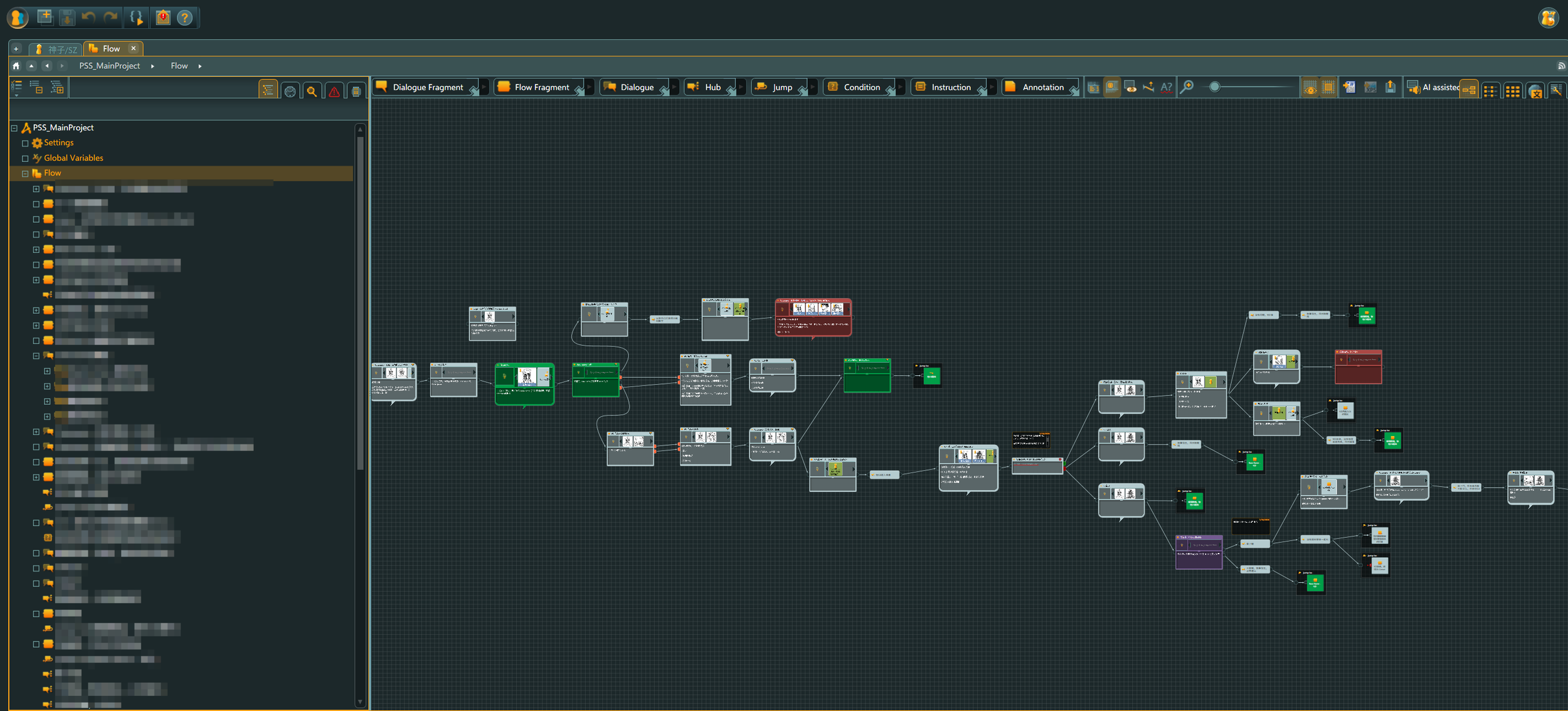 How’s everything, Feb 2026
