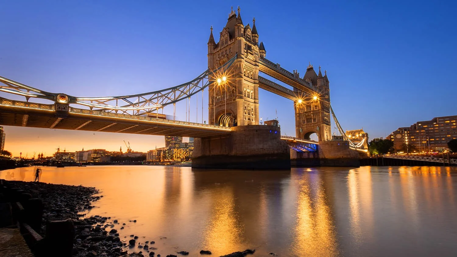 Best Things to Do in London: From Royal Palaces to Funky Markets