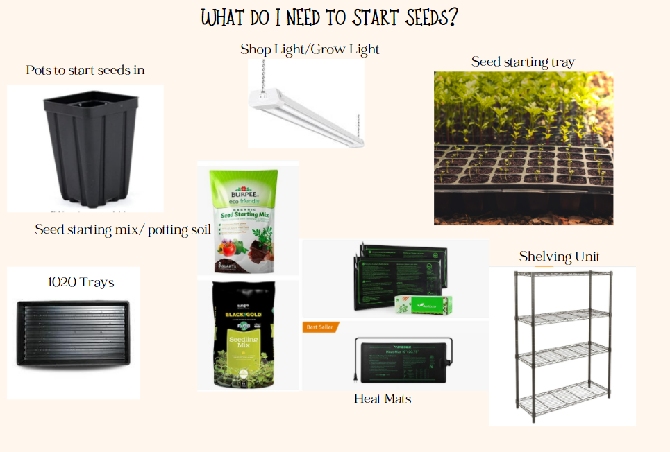 Seed Starting Supplies