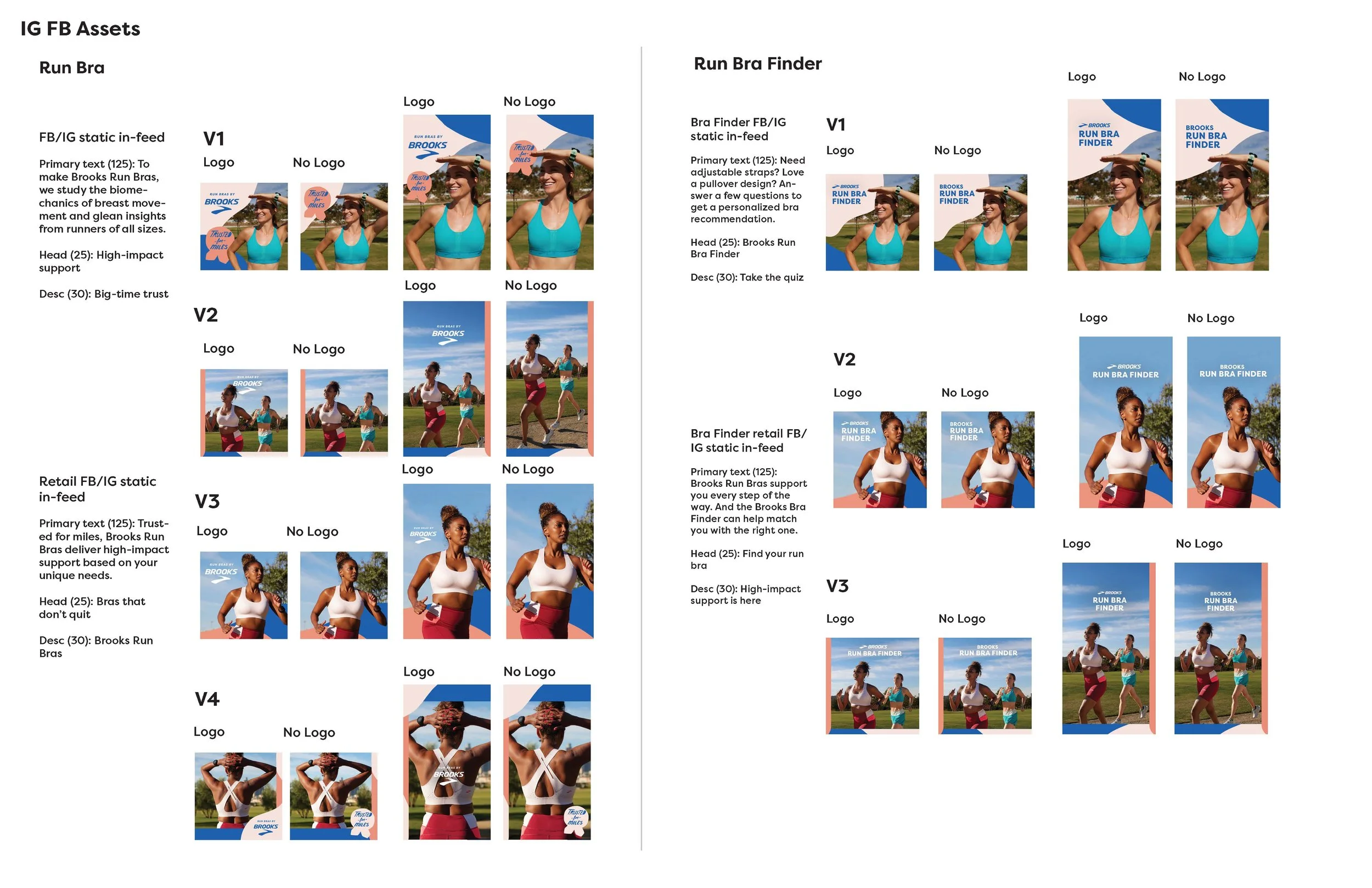 S23_Paid_Run Bra_Stakeholder Review_V3_Page_1.jpg