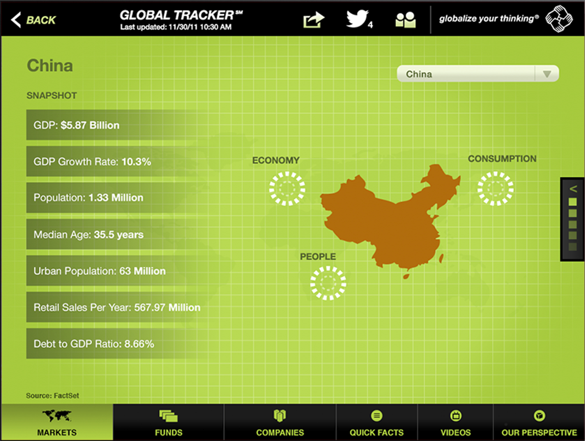 global_tracker_3.png