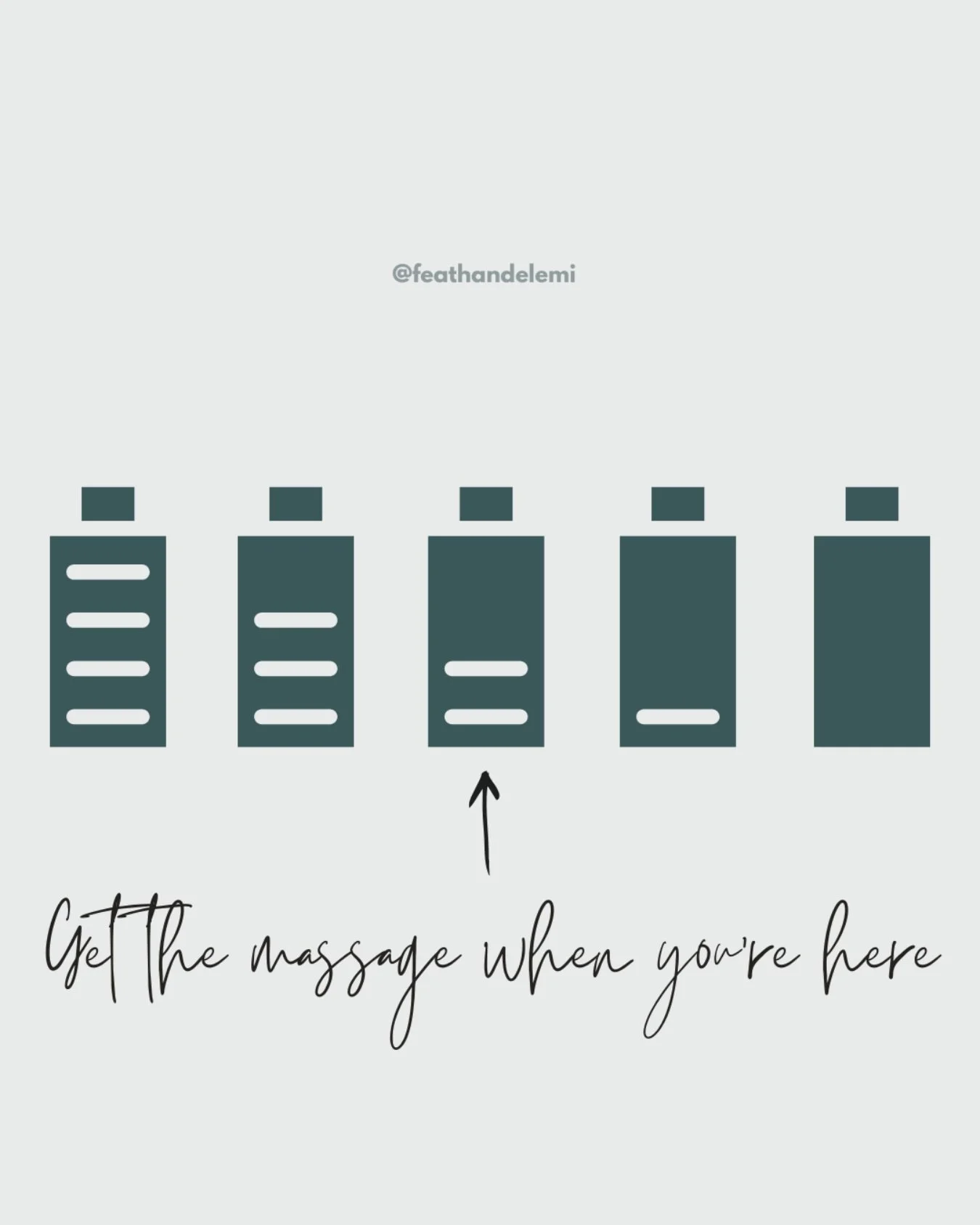Your body has a battery.

Most people wait until it&rsquo;s flashing red at 2% before they book a massage.

Headaches.
Tight shoulders.
Snappy mood.
Poor sleep.
That &ldquo;I&rsquo;m running on fumes&rdquo; feeling.

But here&rsquo;s the truth 👇

Ma