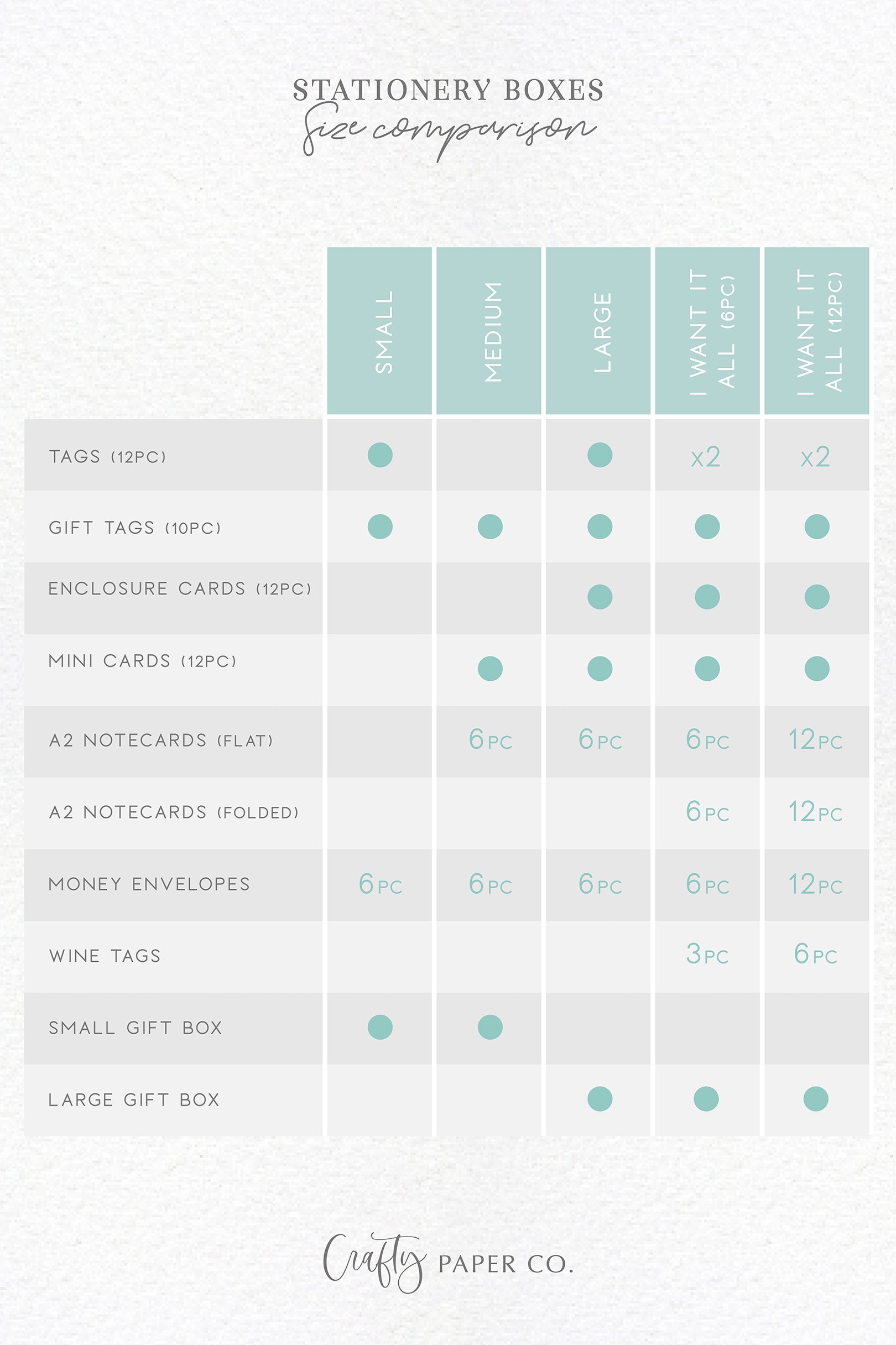 Personal Stationery Boxes size comparison chart.