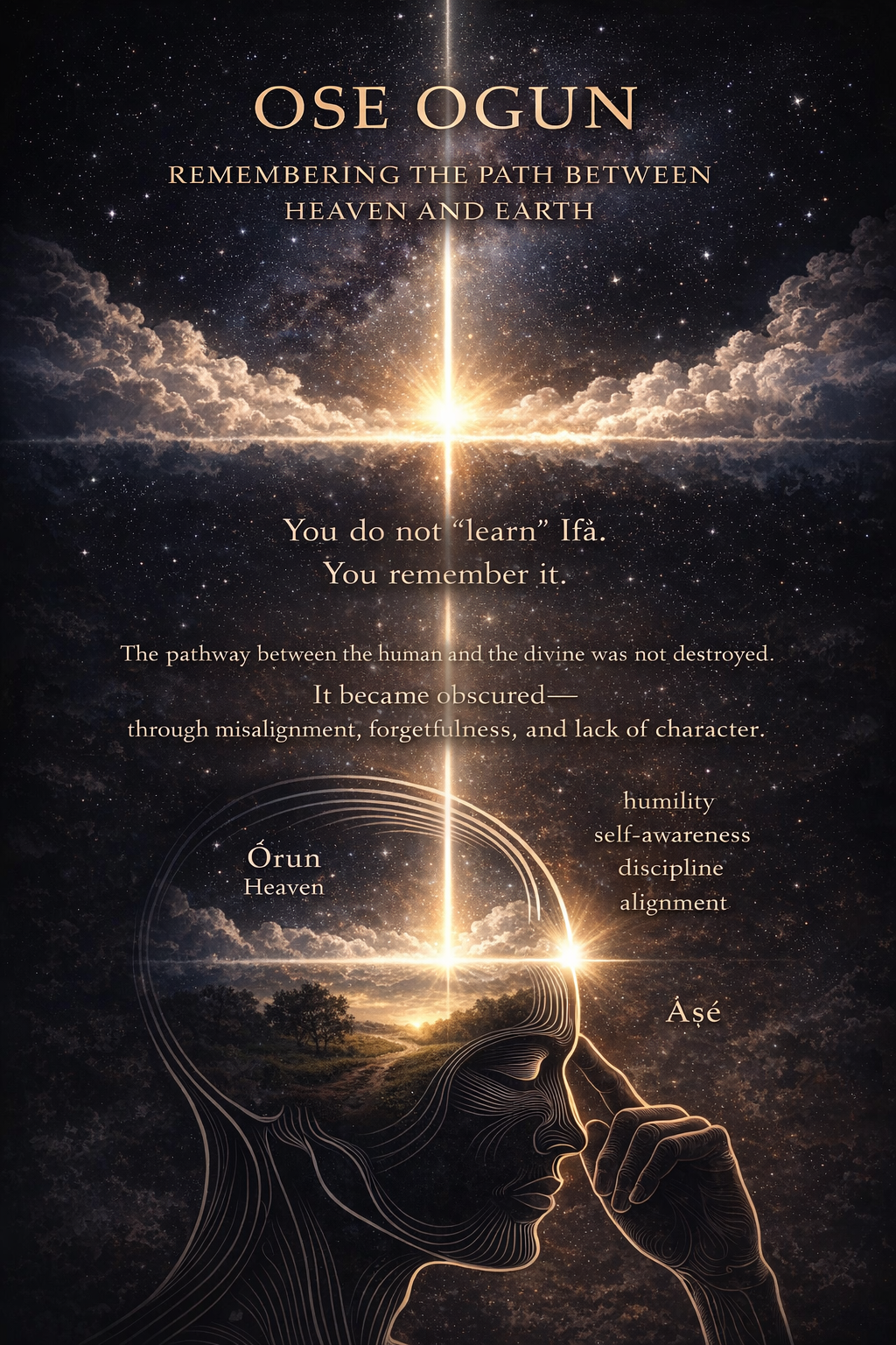 Ifá illustration showing the connection between Òrun (Heaven) and Ayé (Earth) through human consciousness, representing remembrance and spiritual alignment