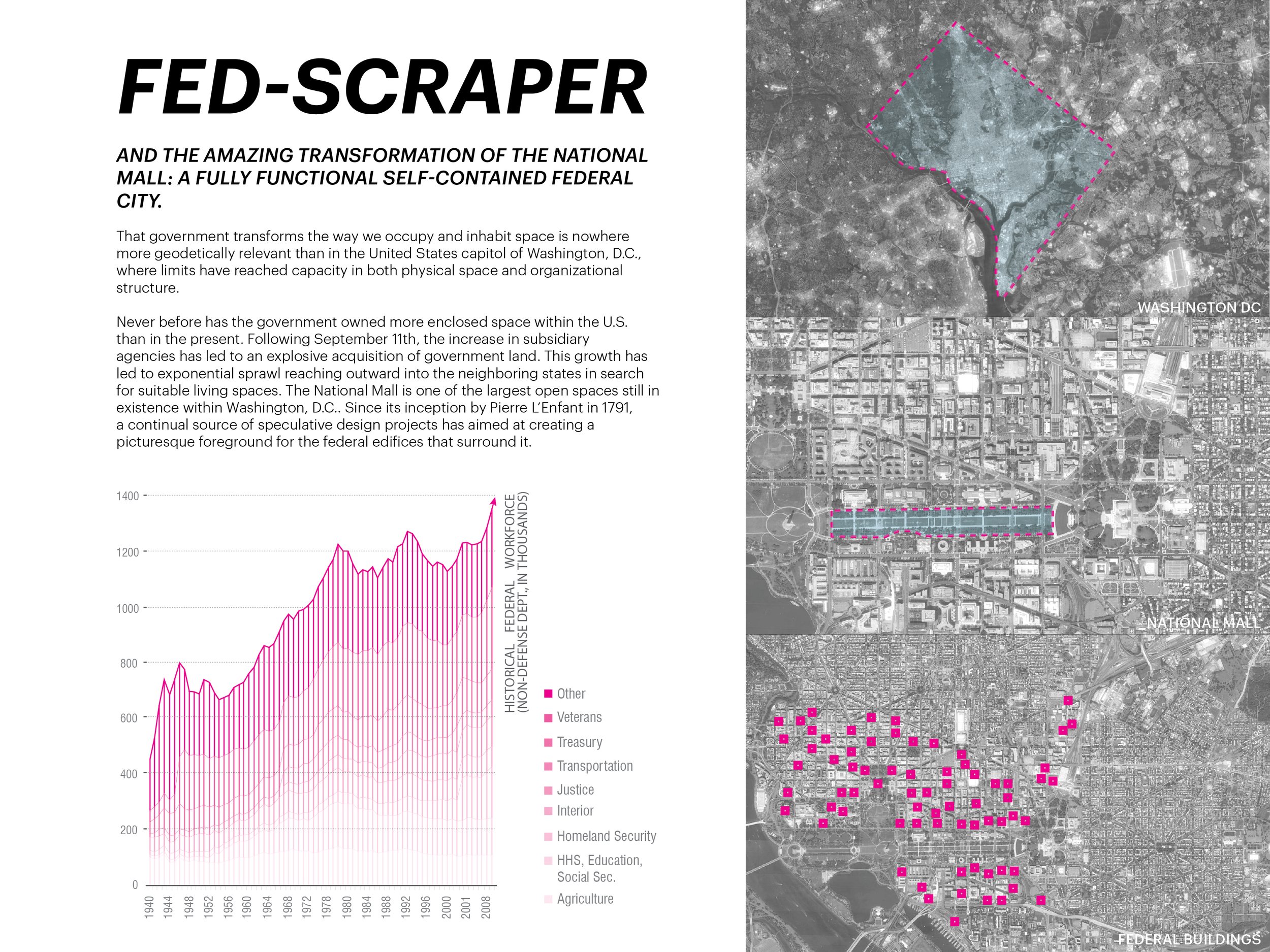 2016_AIA-Unbuilt_Fed-Scraper_PROJECT2.jpg