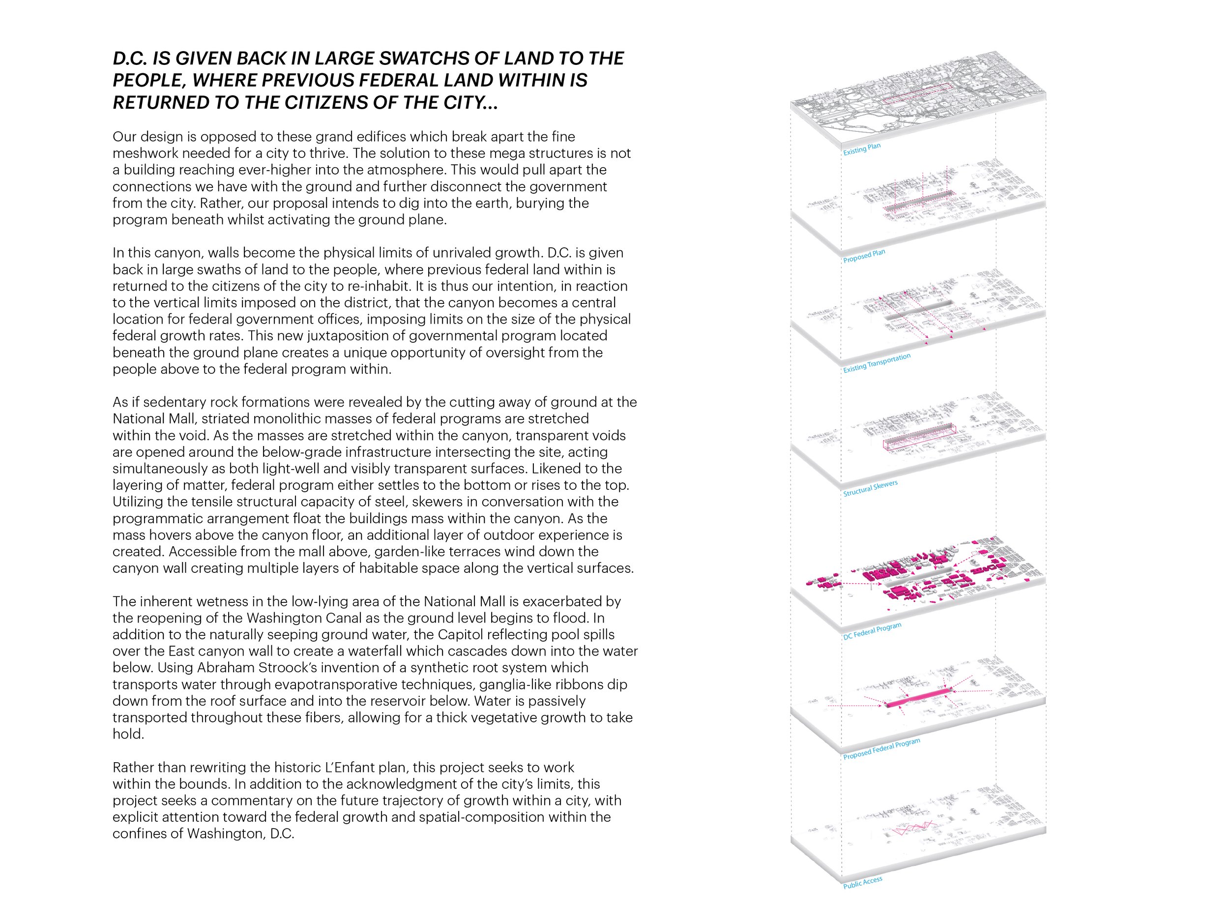 2016_AIA-Unbuilt_Fed-Scraper_PROJECT3.jpg