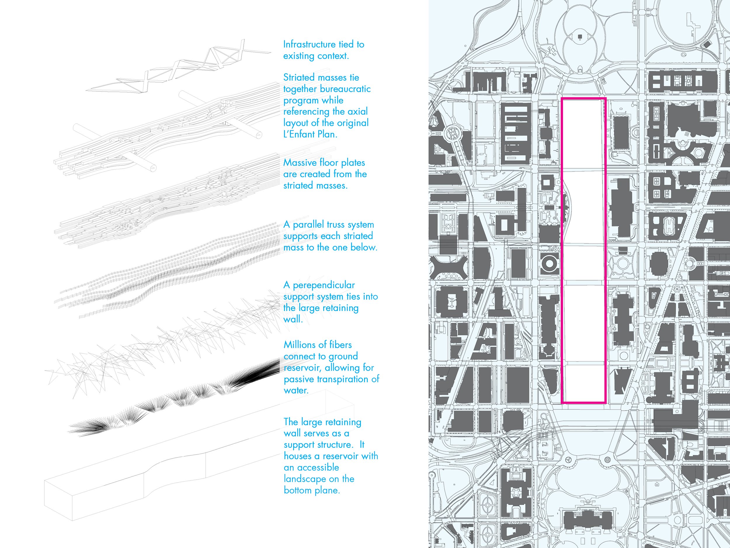 2016_AIA-Unbuilt_Fed-Scraper_PROJECT5.jpg
