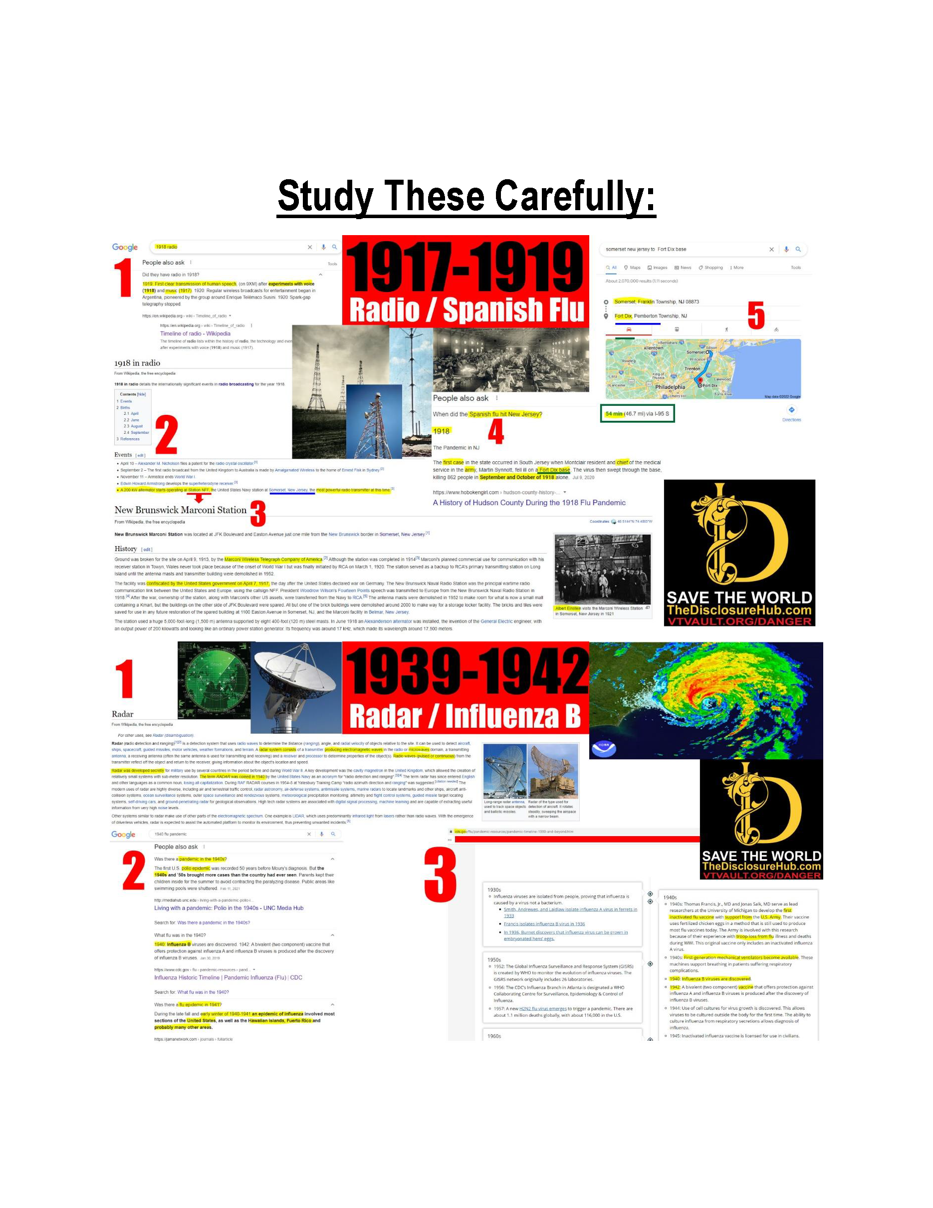 20 Plus Studies to Save the World and Your Family by thedisclosurehub.com_Page_28.png