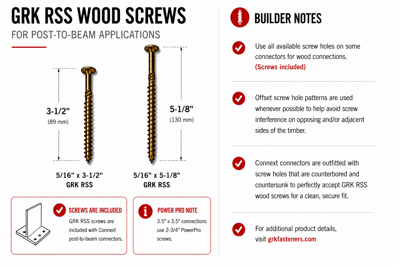 GRK RSS structural wood screws for Connext post-to-beam connectors, showing 3-1/2-inch and 5-1/8-inch sizes and builder notes.