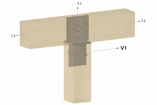Connext Post & Beam Engineering Specifications — Connext Post & Beam