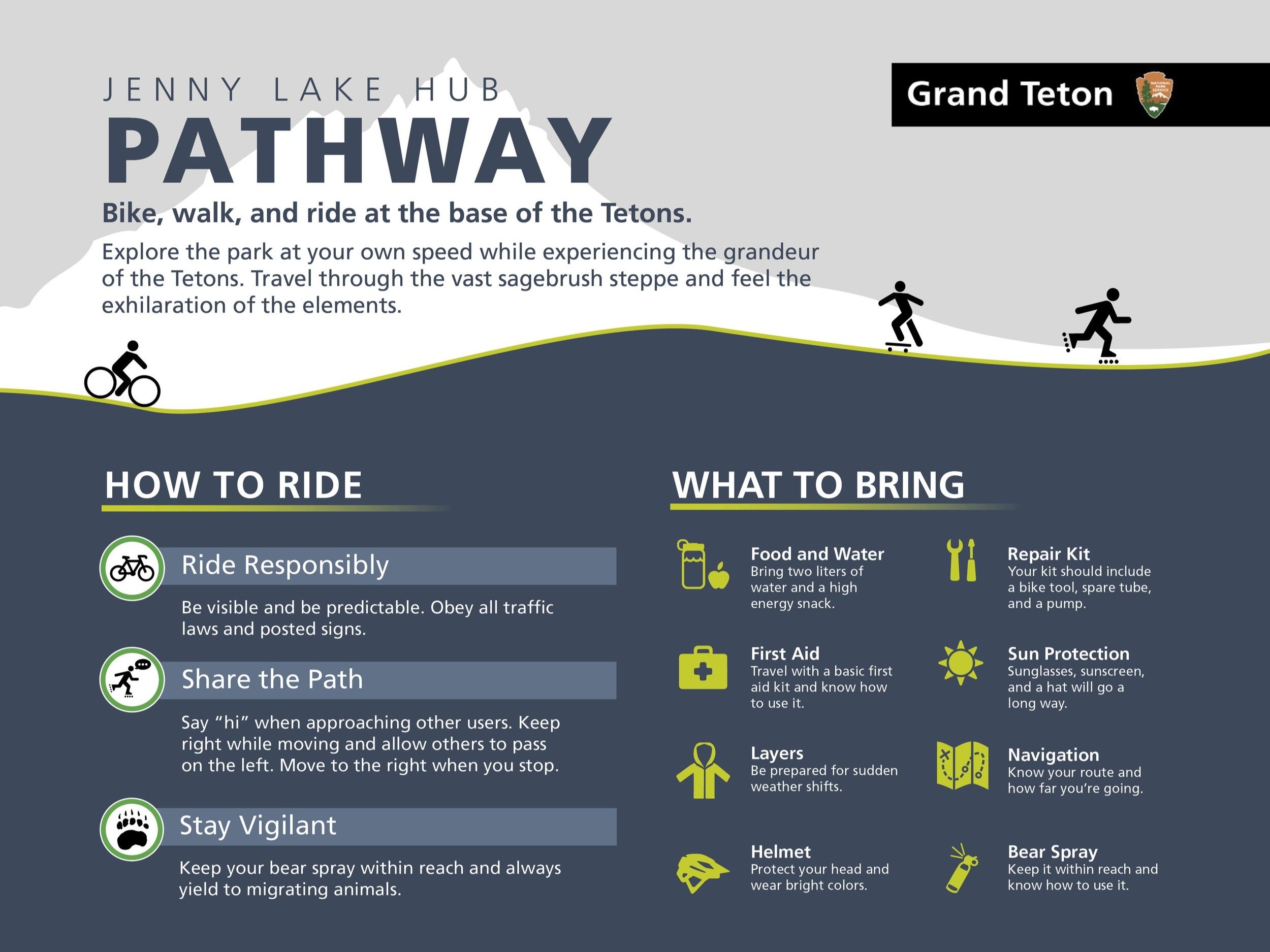 21063+Grand+Teton+Pathway+Signage2.jpg