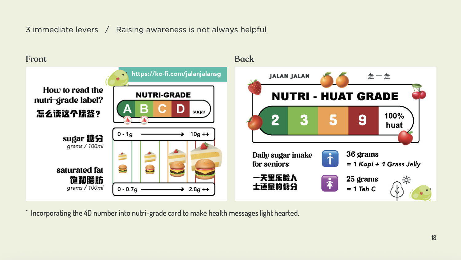 Jalan Jalan Report-3.png
