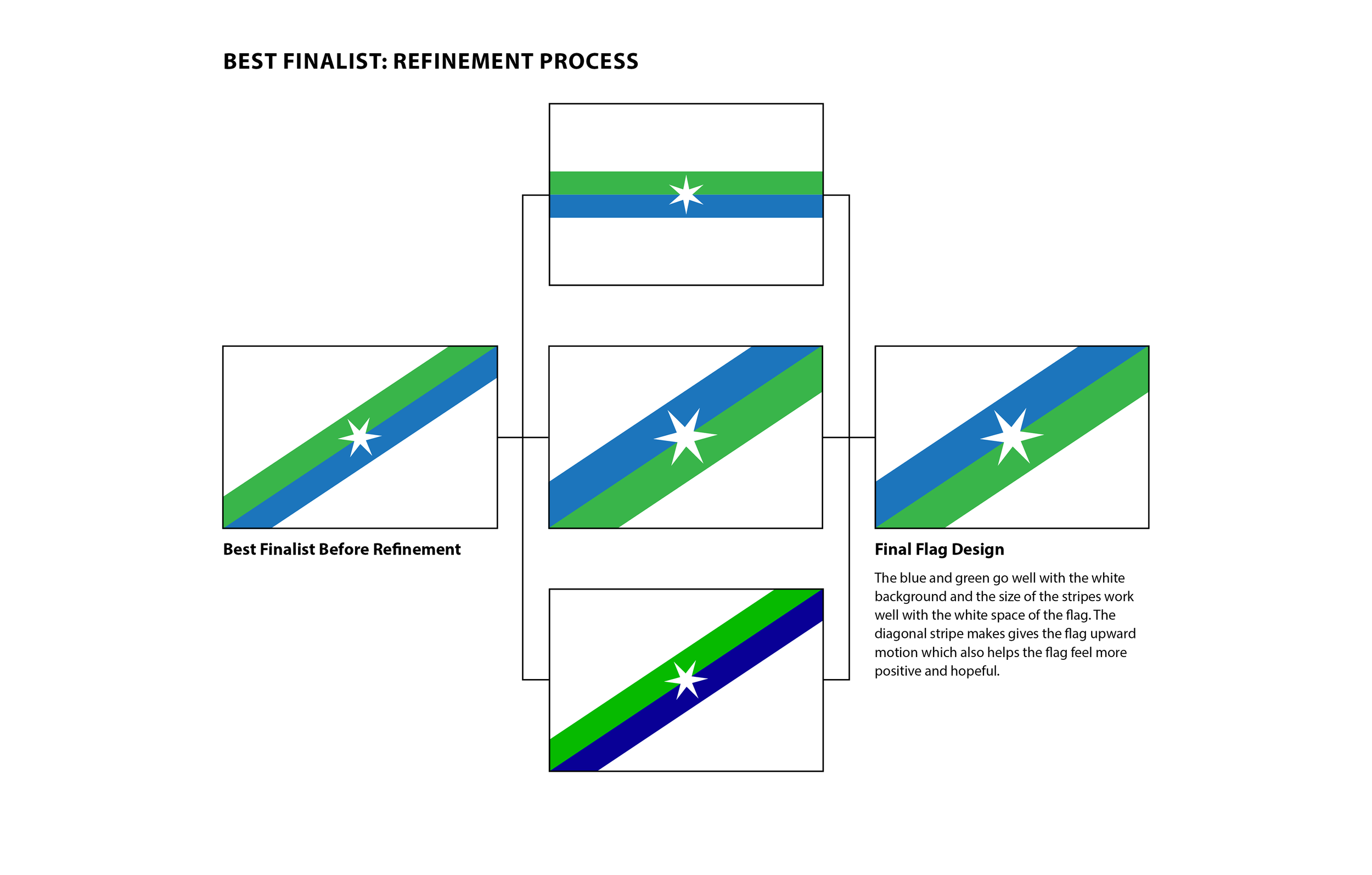 flags3.png