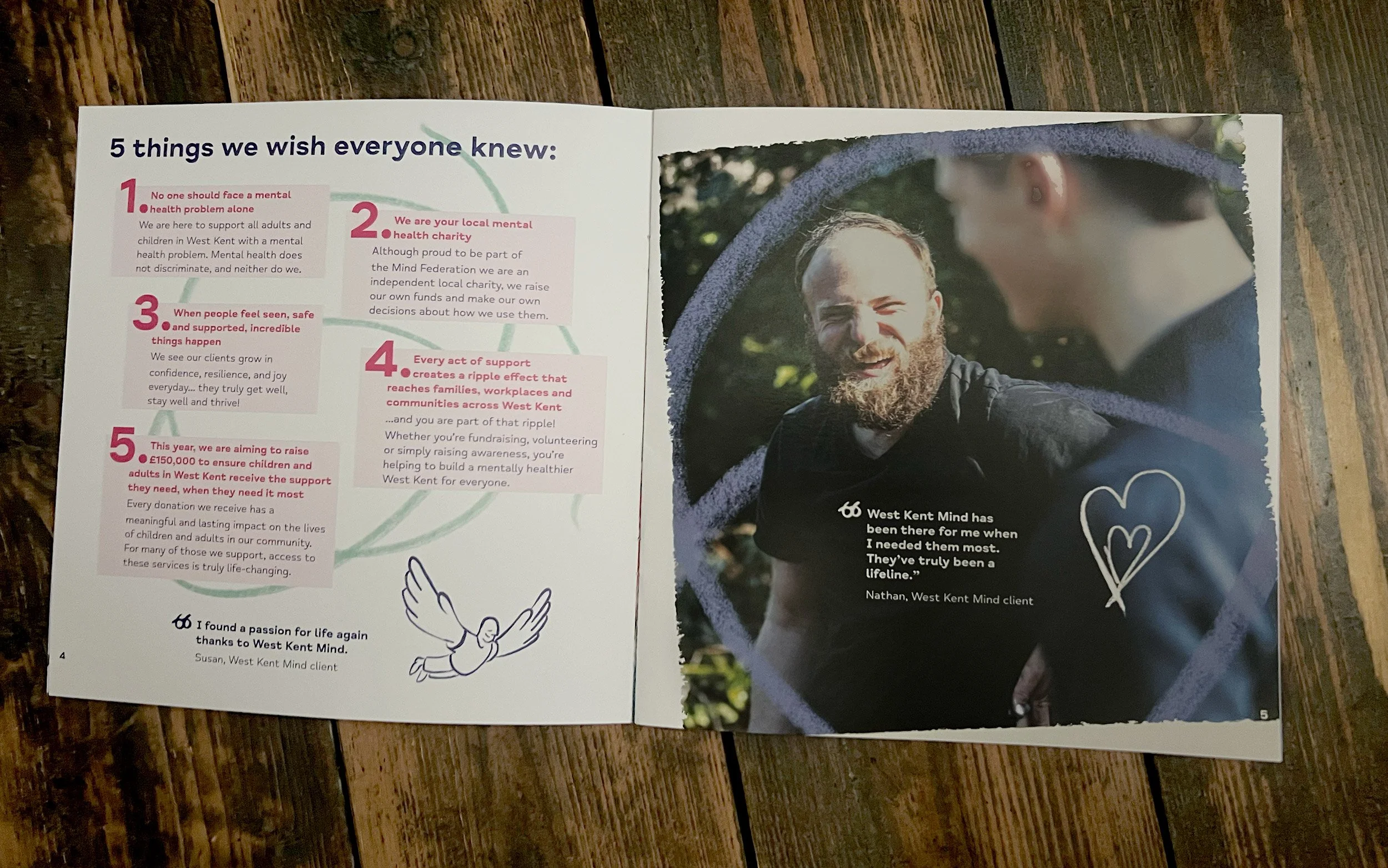 A double page spread with 5 Things West Kent Mind wished everybody knew, with a photograph opposite of a man smiling to another man.