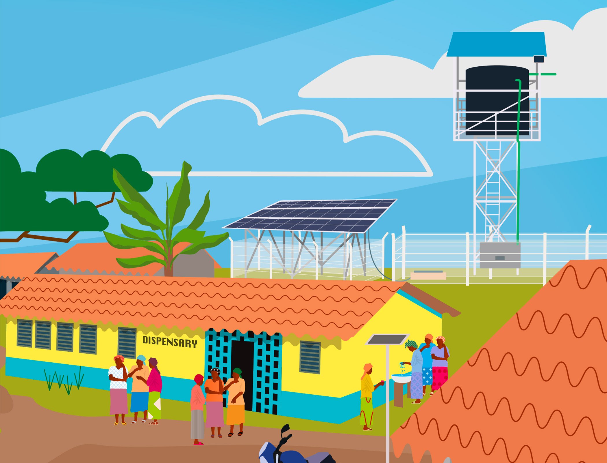 eWATER - hand-drawn illustration depicting life in a rural Kenyan village. A solar array powers the pump to the water tower. 