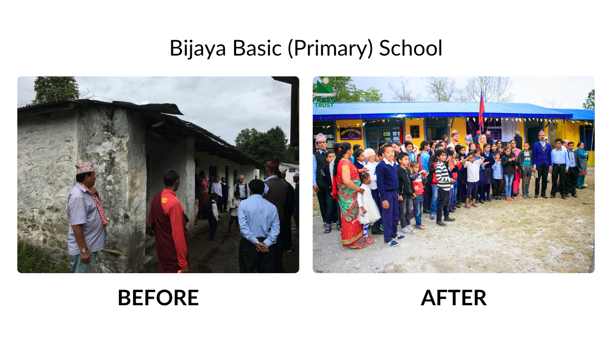 Education | Improving standards of schools and education in the ...