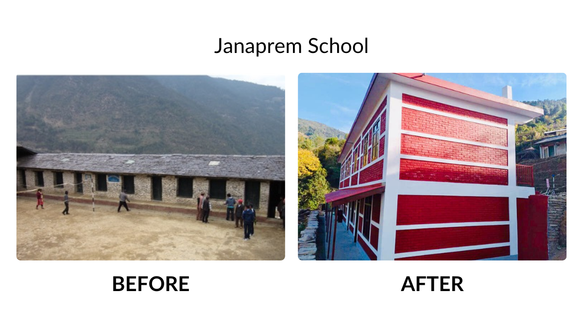 Education | Improving standards of schools and education in the ...