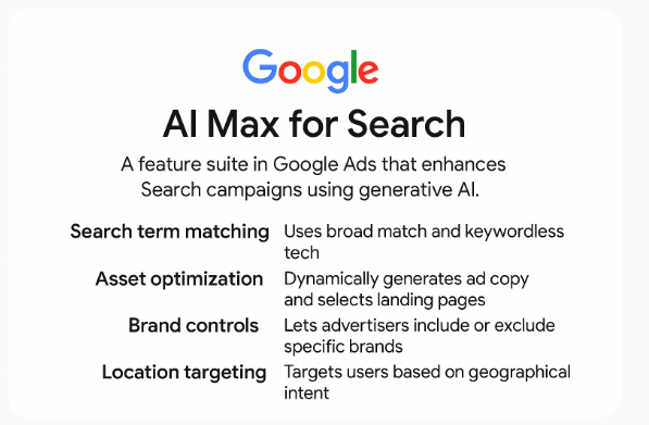 AI Max: A promising addition to Google Ads, but it's early days ...
