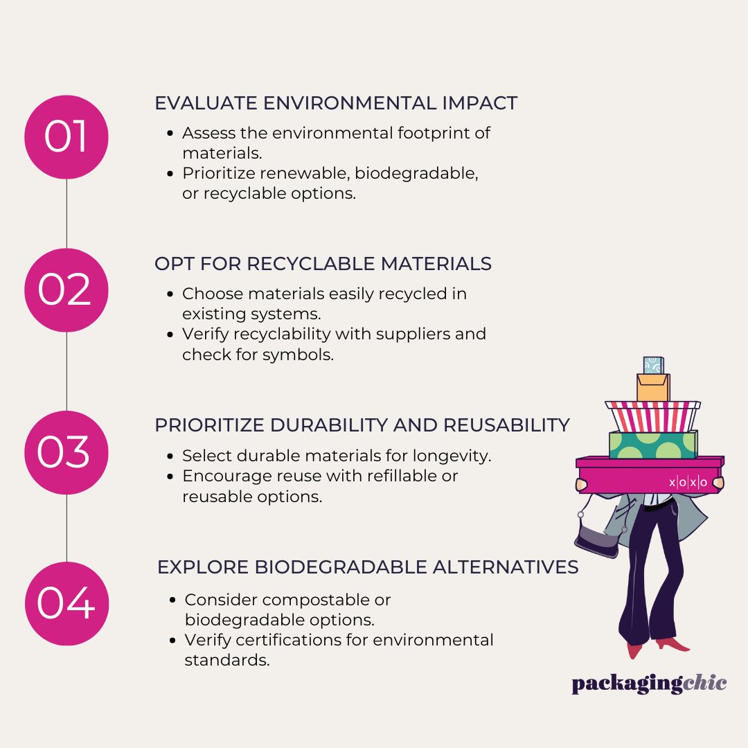 🌎 It's always Earth Month! Choosing sustainable packaging is crucial for brands today. Here's a quick and very simple guide to selecting the right materials for your products.

#packaging #recyclablepackaging #packagingbox #packagingdesign #foodpack