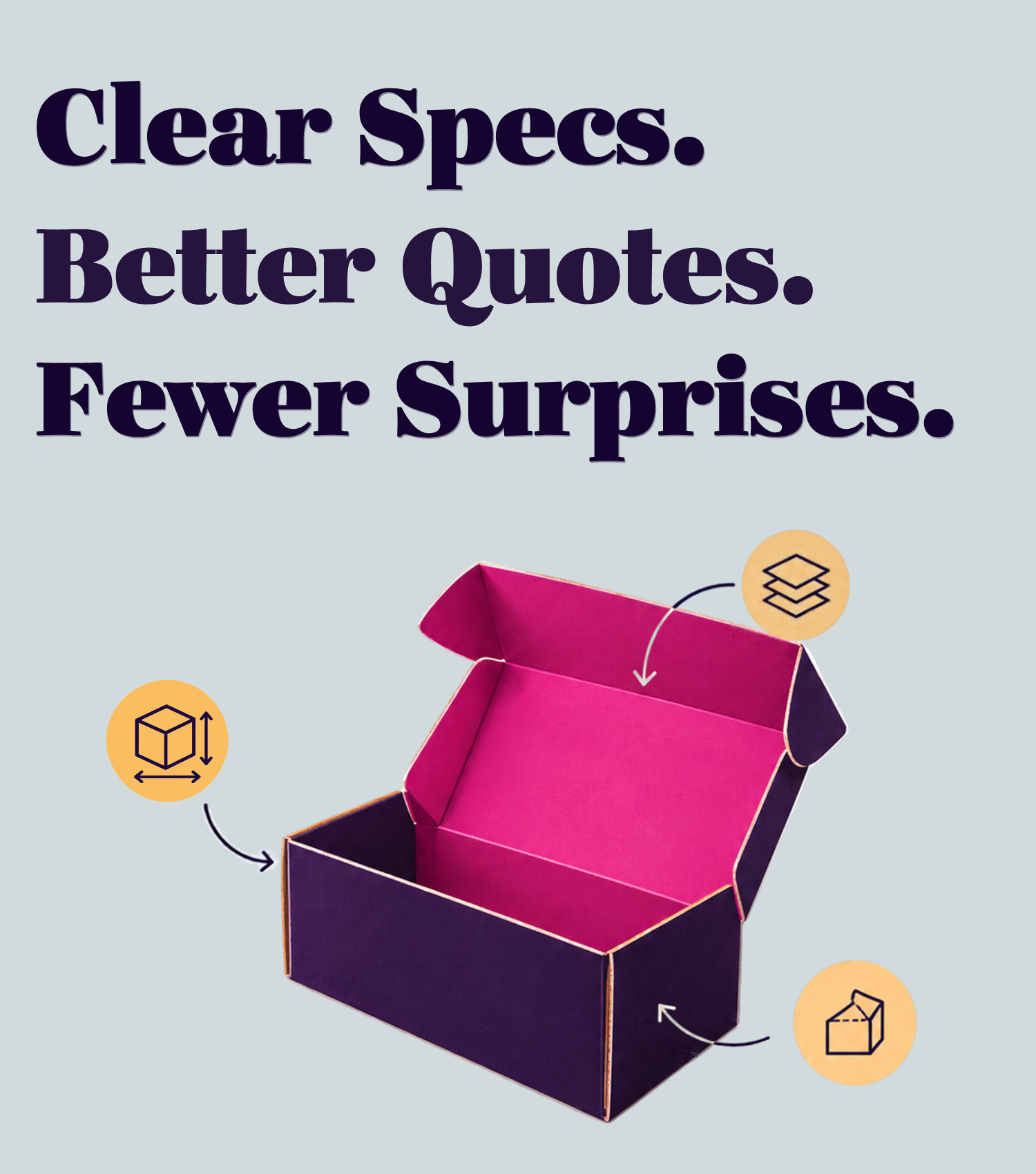 Why Clear Packaging Specs Save Time and Money