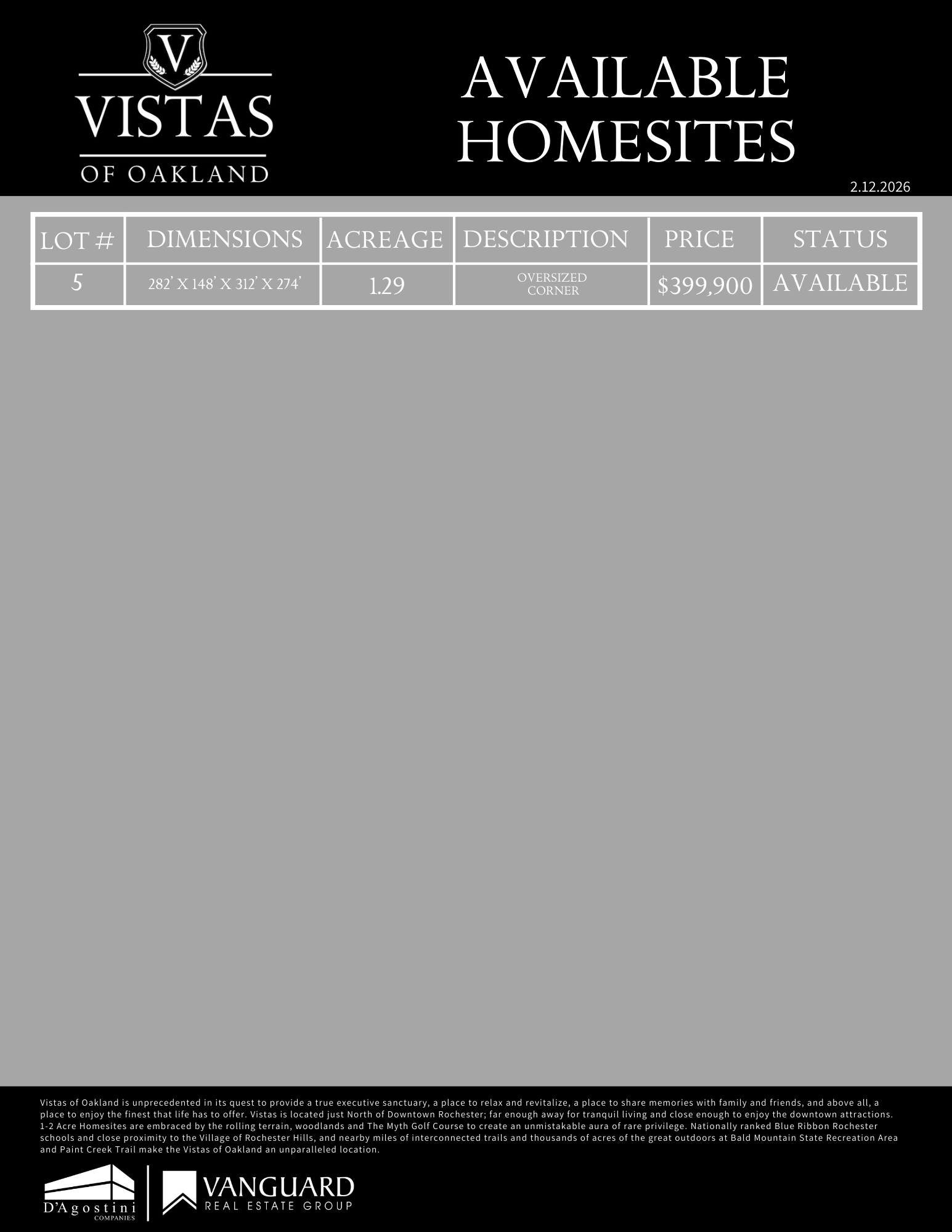 _Vistas_Homesite Availability.png