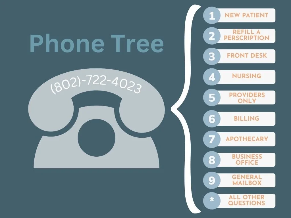 Phone Tree Guide — Sojourns Community Health