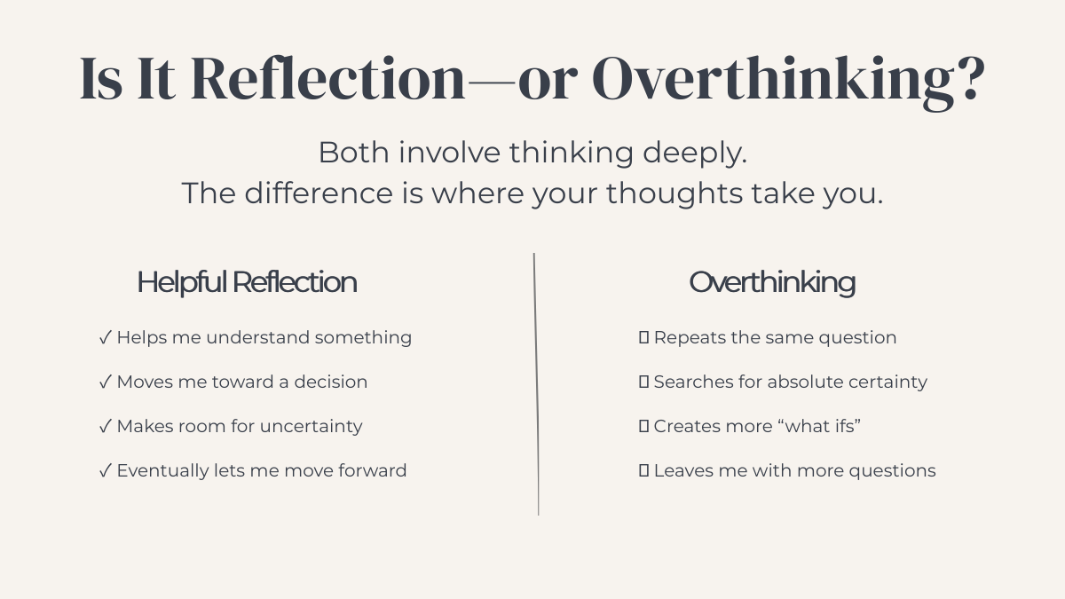 Comparison of helpful reflection and overthinking, showing how reflection can lead toward understanding or action while overthinking repeats questions and searches for certainty.