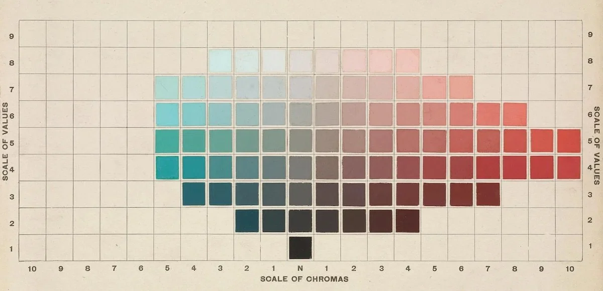 Color Mixing 101
