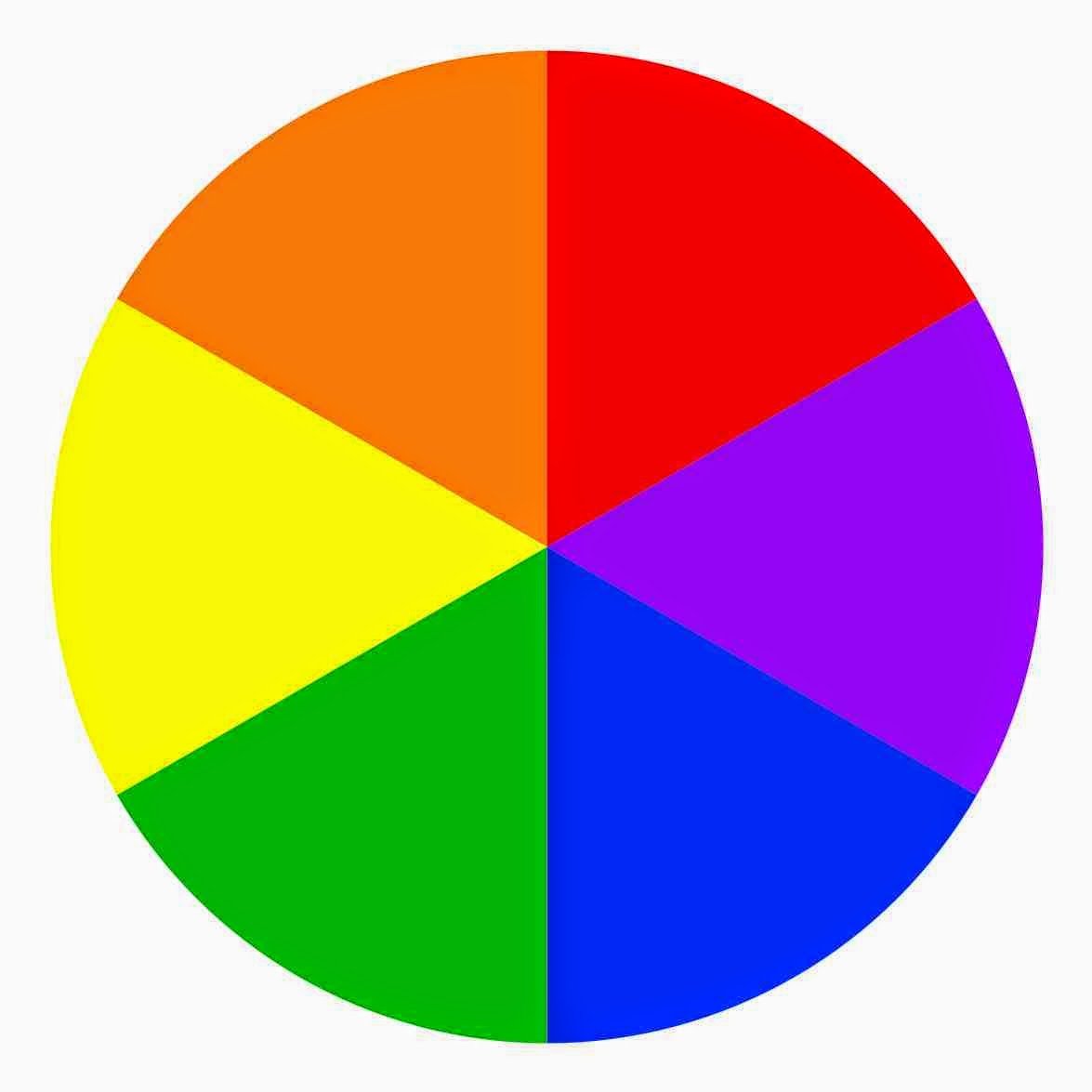 Learning Color Theory