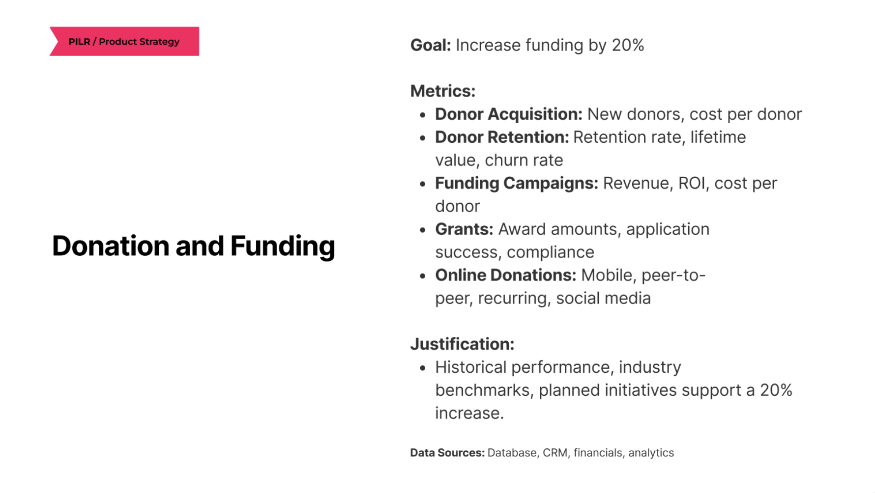 Donations and Funding