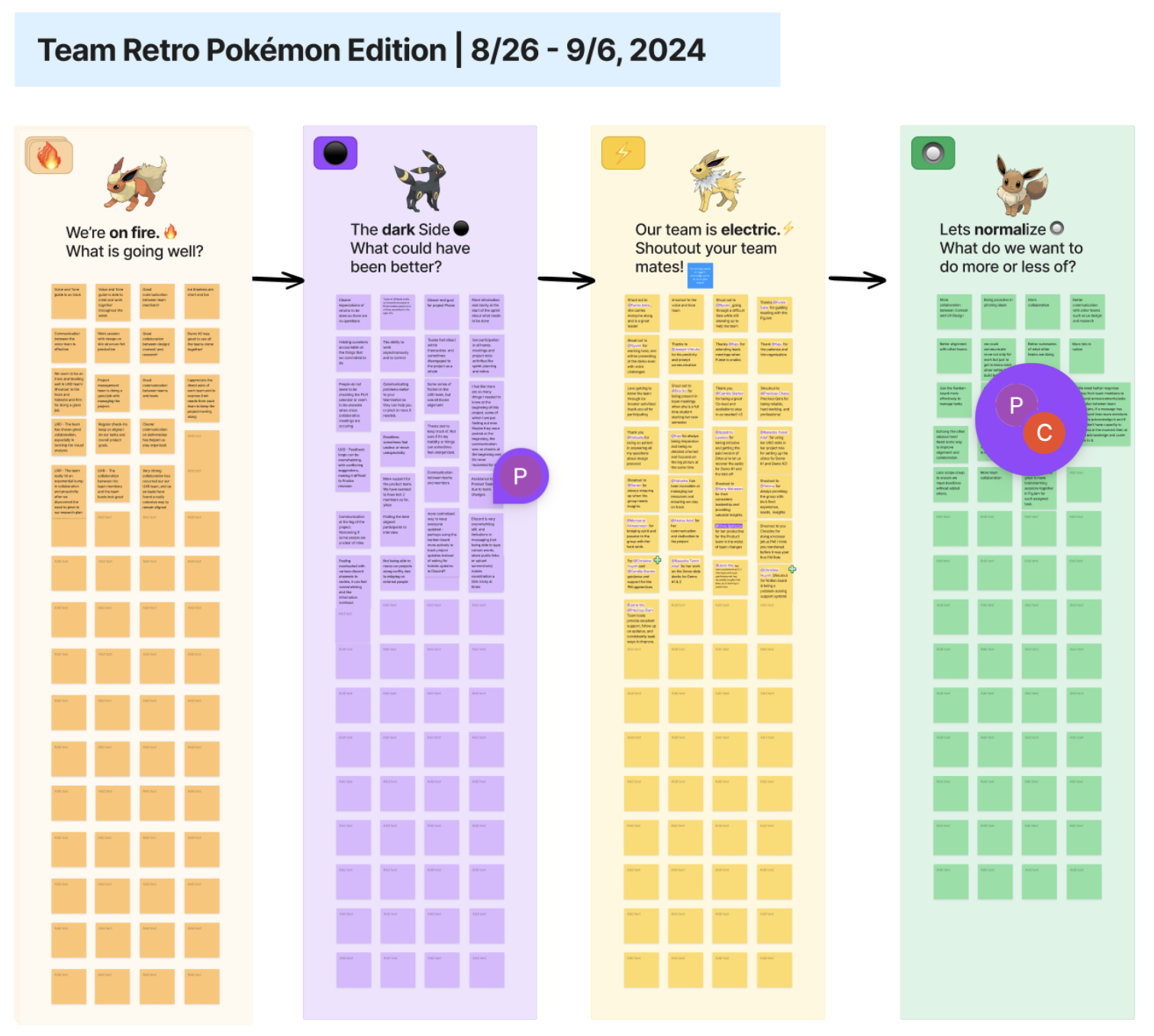 Team Retro Pokemon edition