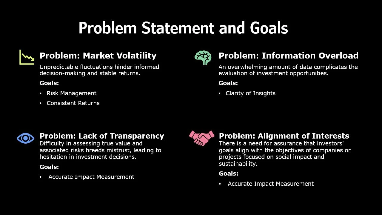 Problem Statement and Goals