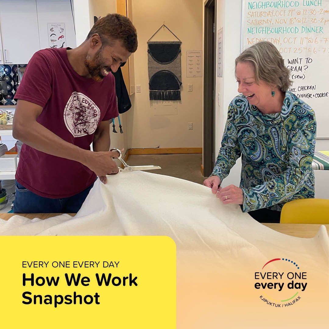 EVERY ONE EVERY DAY How We Work Snapshot