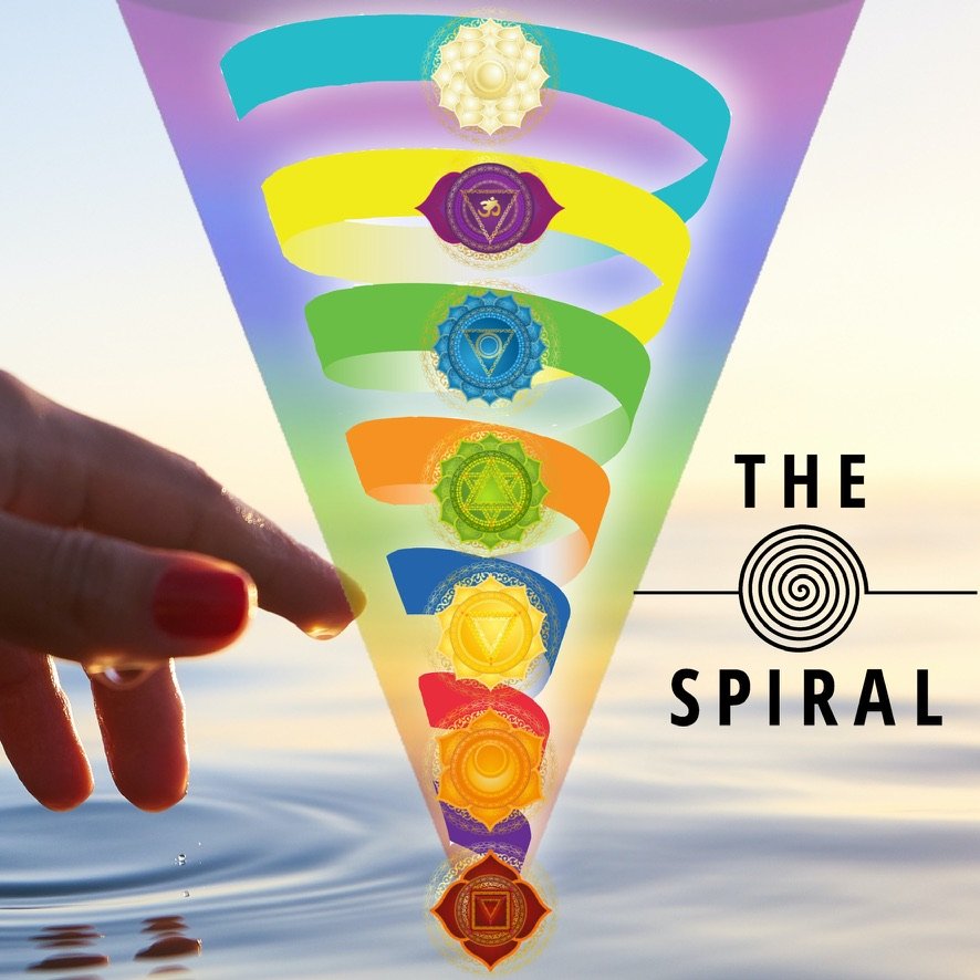 The Spiral Program Image